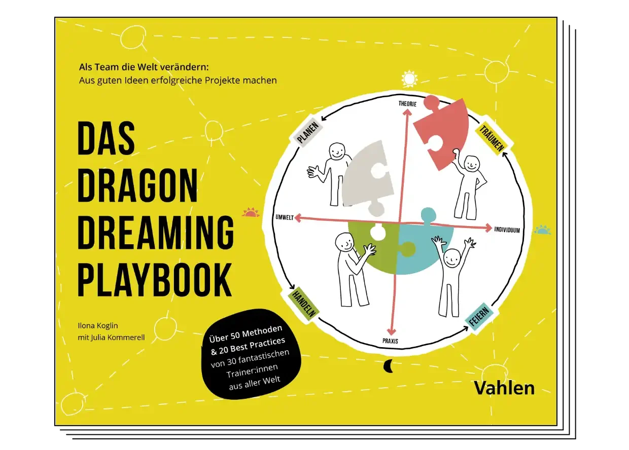 Cover: Dragon Dreaming Playbook